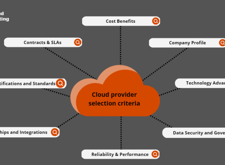 Cloud Provider Selection Criteria - Ace Cloud